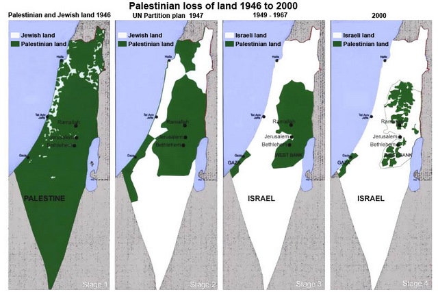 Filistin'de_İsrail_Devleti_Nasıl_Kuruldu